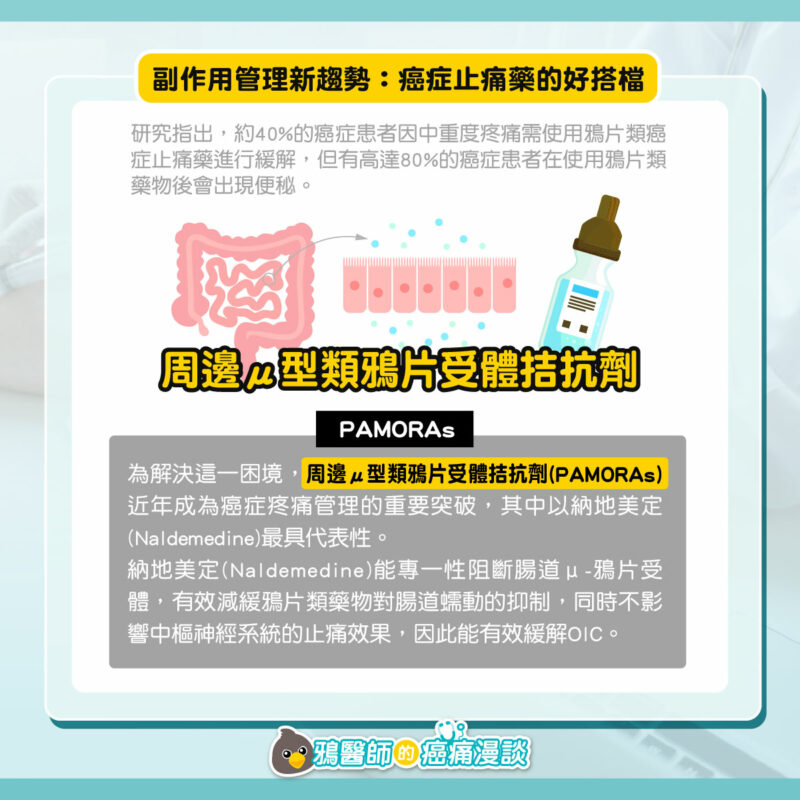 PAMORAs Naldemedine
