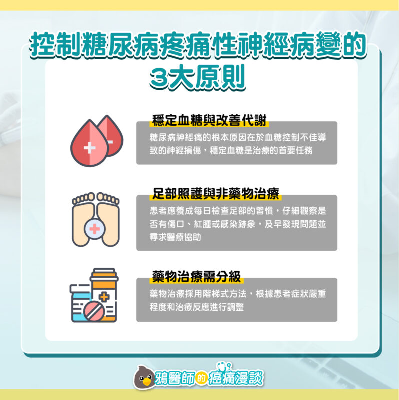 控制糖尿病 神經病變