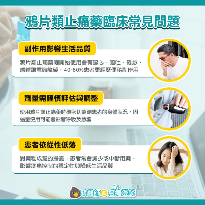 鴉片類止痛藥副作用