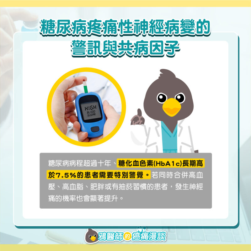 糖尿病疼痛 共病因子