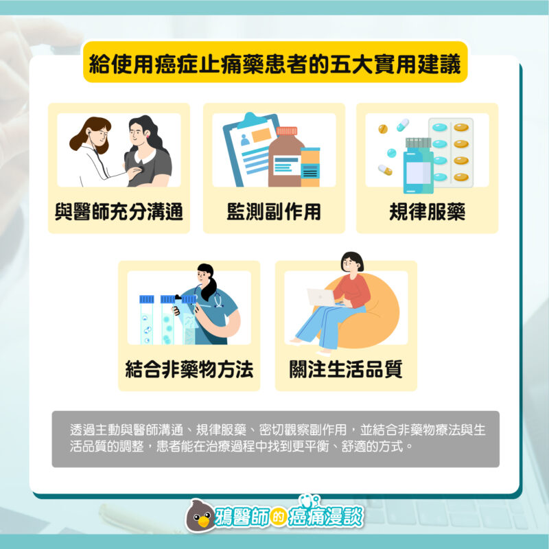 癌症止痛藥 建議