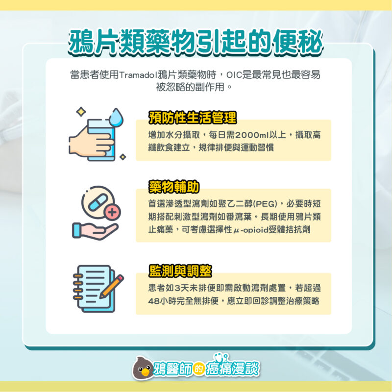 鴉片類藥物 便秘