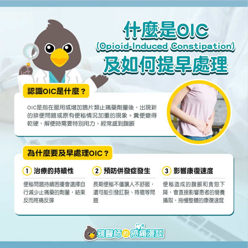 鴉片類藥物 Opioid