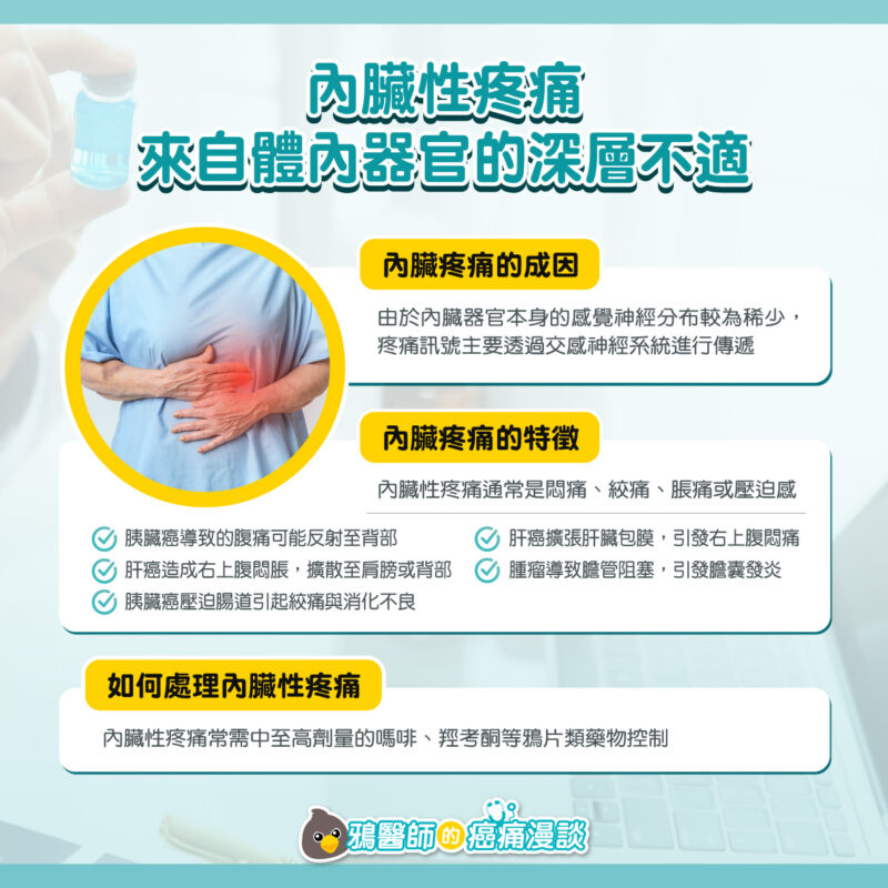 癌症疼痛 內臟