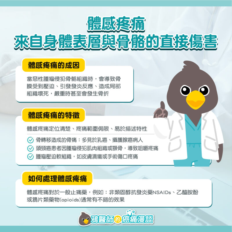 癌症疼痛 體感