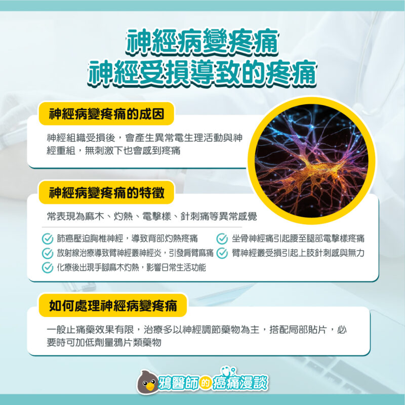 癌症疼痛 神經